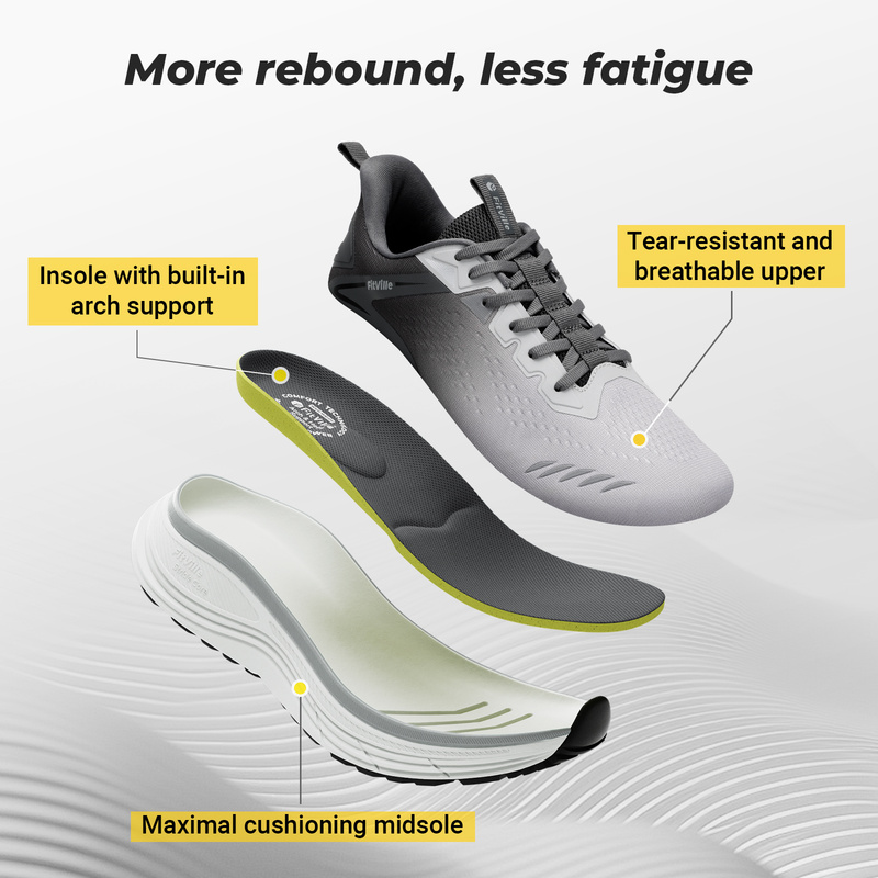 FitVille Extra Wide Men'S Snea - Crossfit Gym review and price